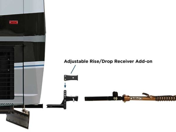 Graphic depiction of how to use the Blueox Adjustable Rise/Drop Receiver Add on